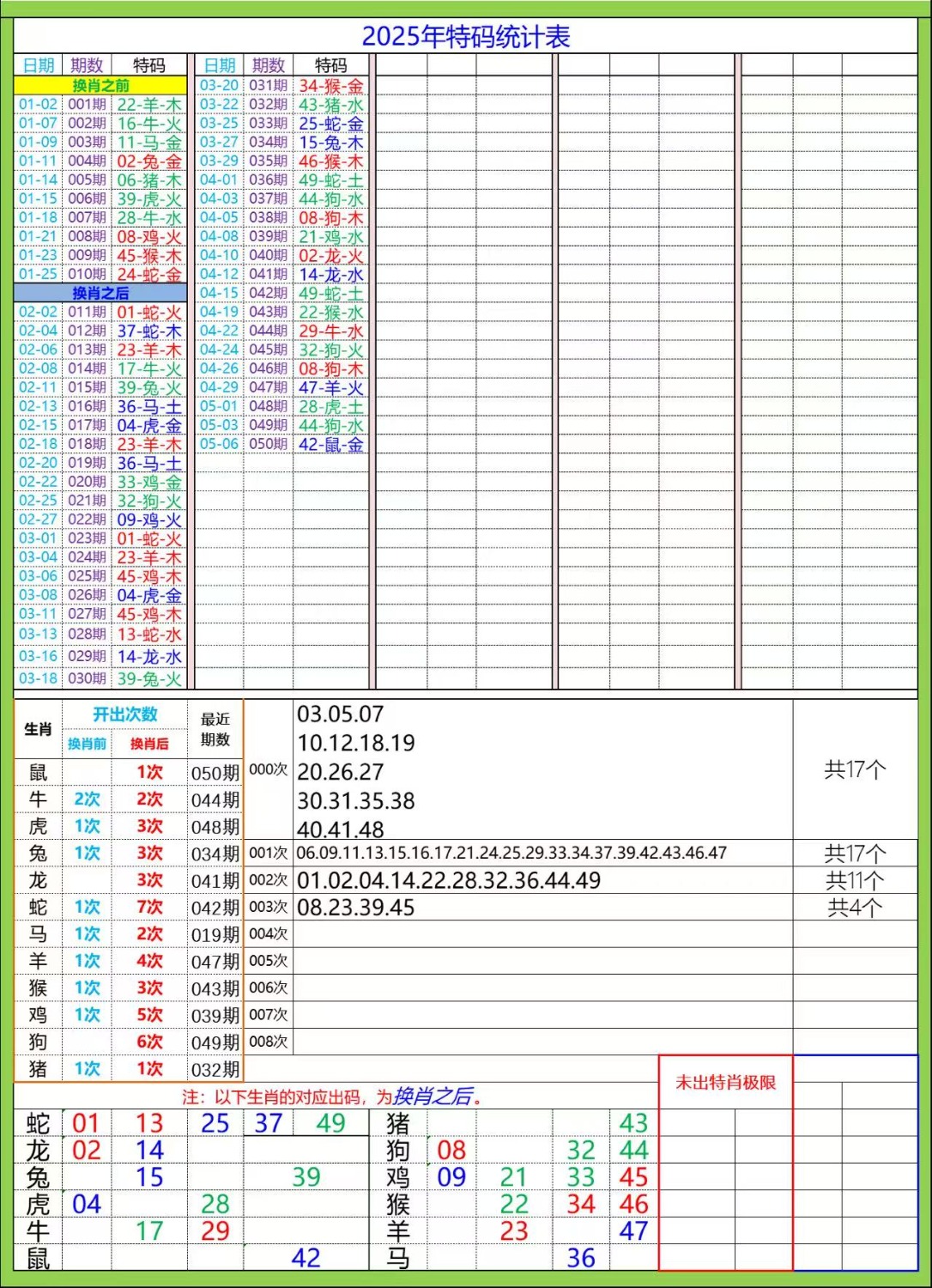 mmexport1746580404900.jpg